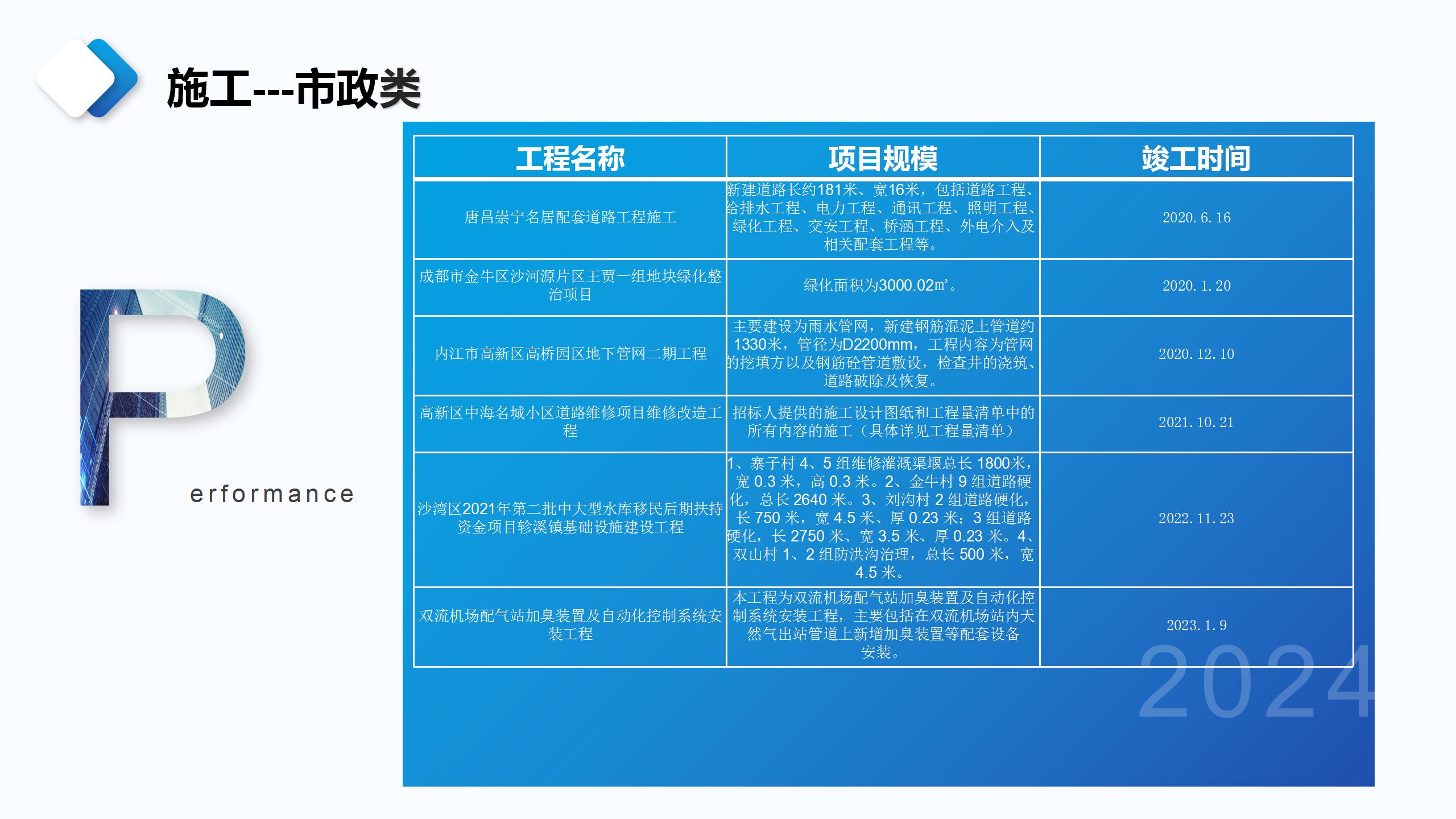 成都宏典市场调查咨询有限公司业务介绍_26.jpg