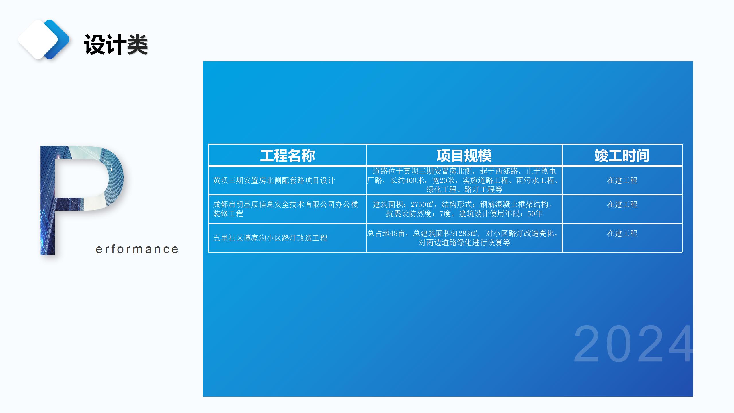 成都宏典市场调查咨询有限公司业务介绍_34.jpg