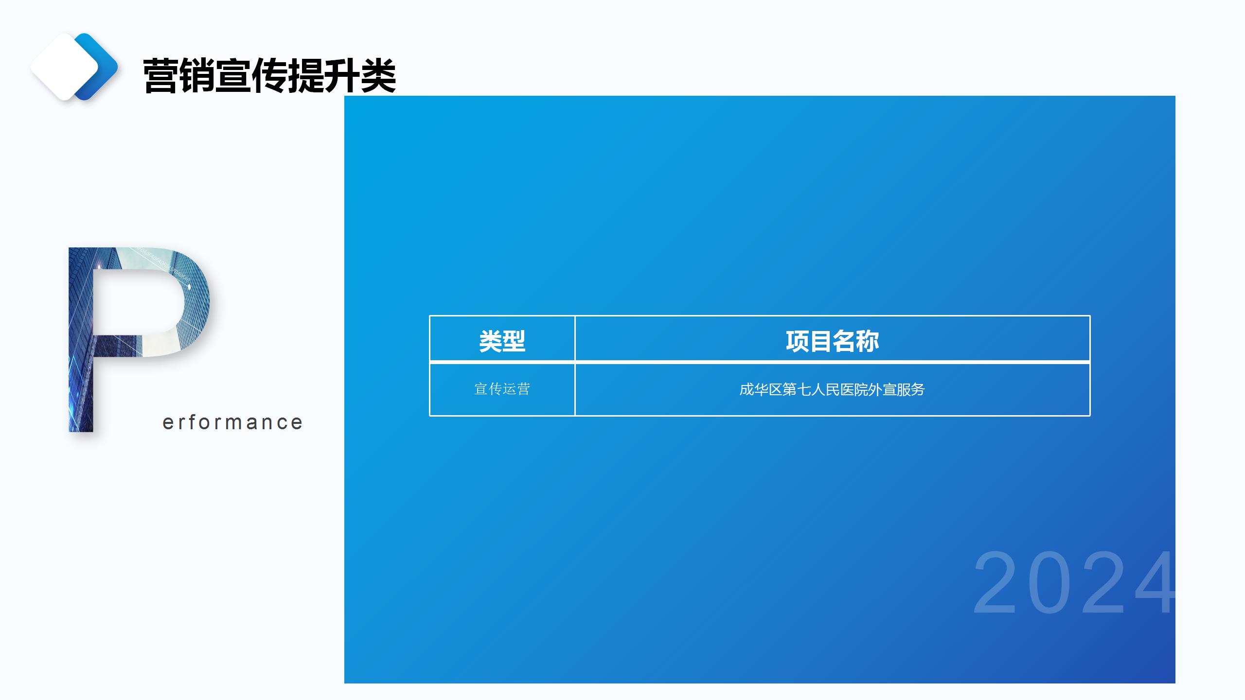 成都宏典市场调查咨询有限公司业务介绍_46.jpg