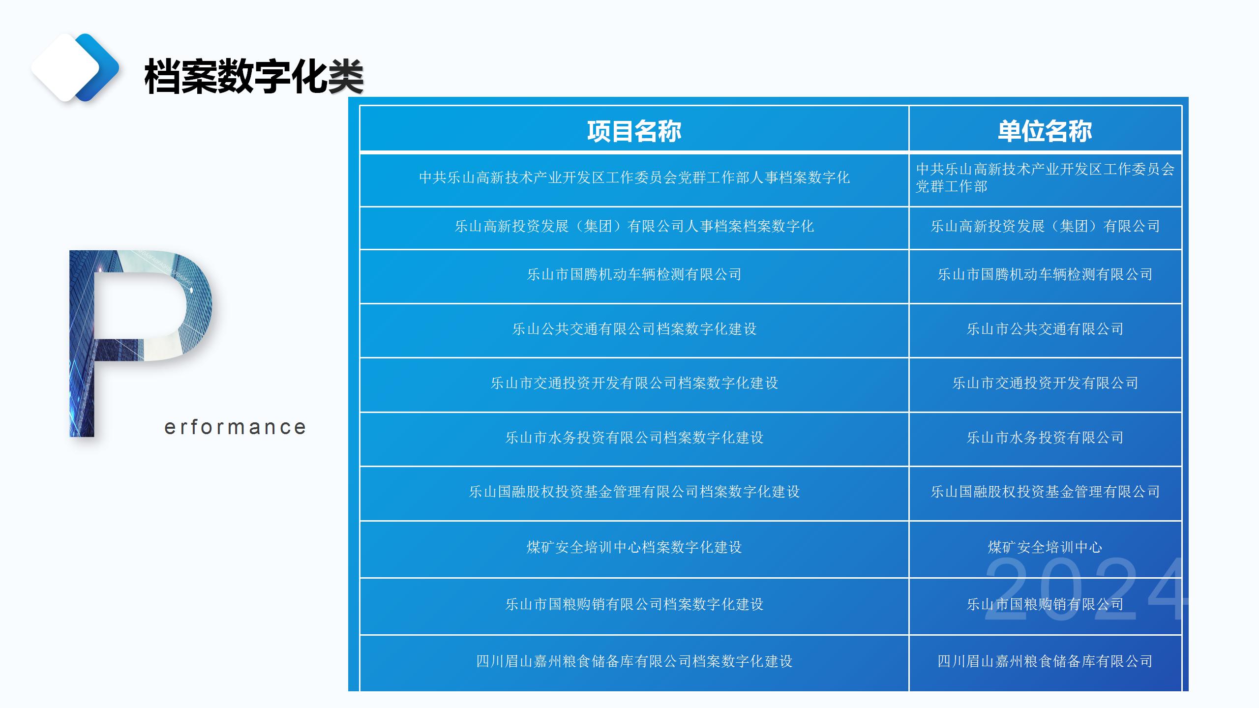 成都宏典市场调查咨询有限公司业务介绍_57.jpg