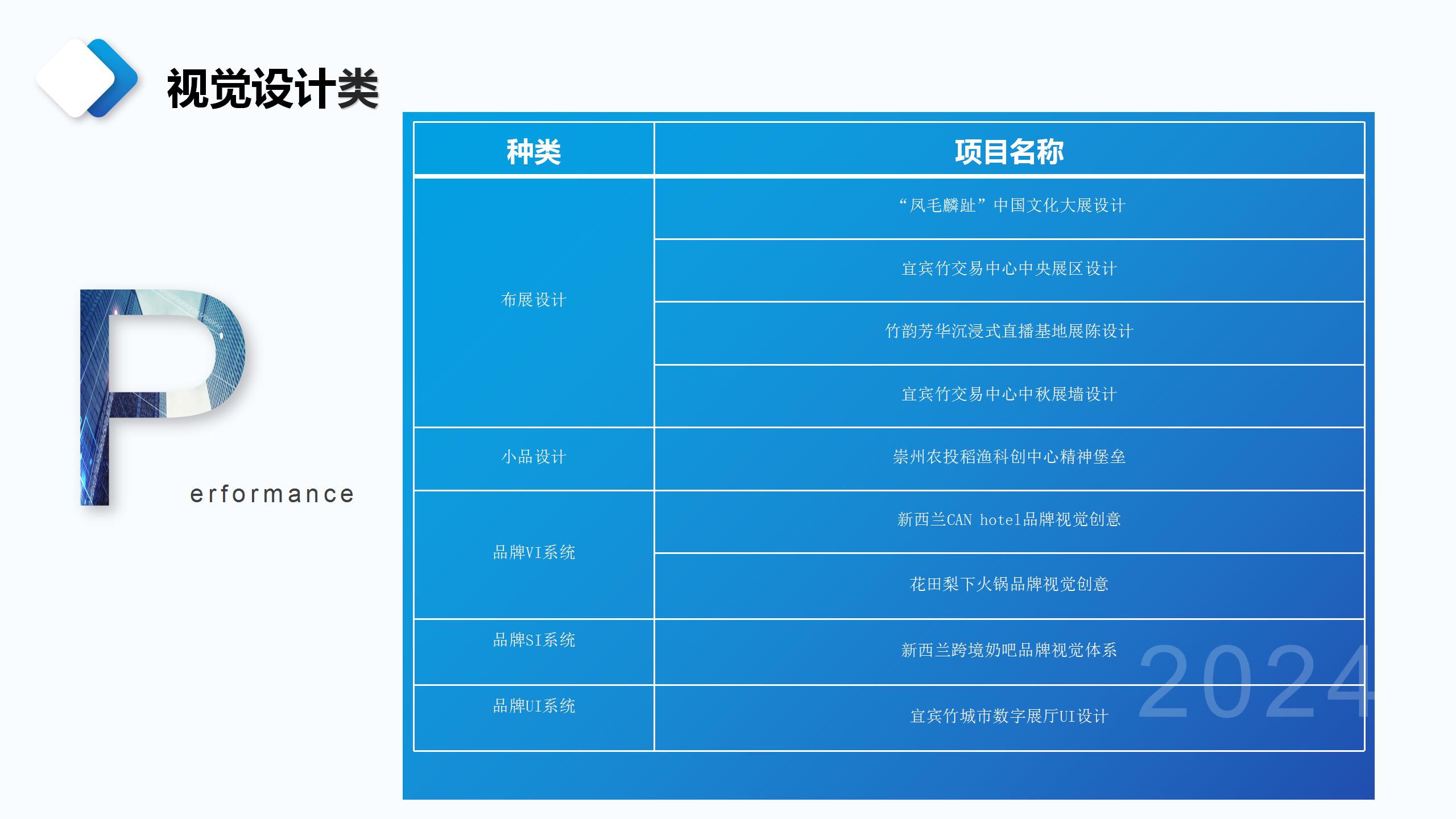 成都宏典市场调查咨询有限公司业务介绍_105.jpg