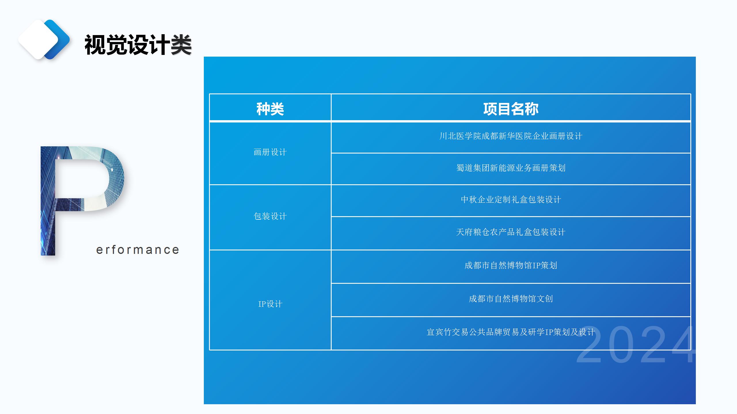 成都宏典市场调查咨询有限公司业务介绍_106.jpg