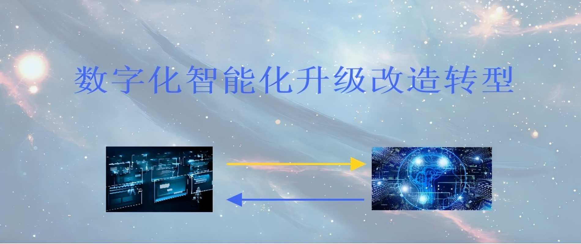 企事业单位数字化、智能化升级